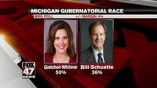 Whitmer is up by 14 percent with 2 weeks to go [upl. by Eelymmij]