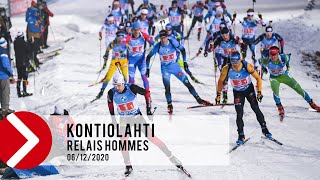 RELAIS HOMMES  KONTIOLAHTI 2020 [upl. by Ahsenac452]