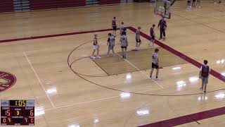 Menomonie High School vs DurandArkansaw High school Mens JV Basketball TEST [upl. by Cacka]