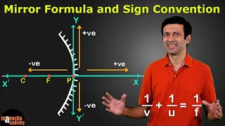 Mirror Formula and Magnification  Sign Convention [upl. by Amora]