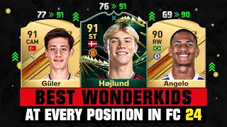 BEST WONDERKIDS AT EVERY POSITION IN EA FC 24 😱🔥 ft Hojlund Guler Angelo [upl. by Chickie]