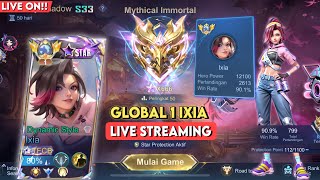 GAMEPLAY GLOBAL 1 IXIA MODE MAHAWL [upl. by Iphlgenia25]