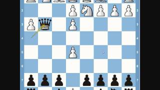 Chess Traps  Budapest Trap [upl. by Duax]