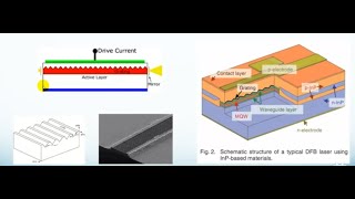 Advances In Extreme Ultraviolet Light Source Technology [upl. by Nedac]