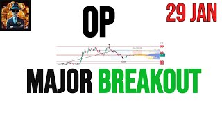 Optimism  op price prediction amp Analysis  News Update 29 Jan 2024 [upl. by Amliw247]