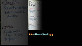 All Parts of Speech shorts [upl. by Adianes154]