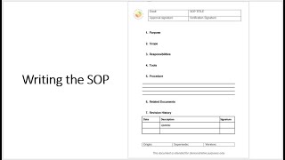 Guidance to writing a Standard Operating Procedure SOP  How to write an SOP │ Food Safety [upl. by Miguelita]