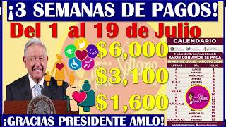 🥳COMIENZAN LOS DEPÓSITOS ¡MUCHAS FELICIDADES PENSIONADOS DEL BIENESTAR🤑 [upl. by Ekusuy118]