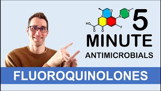 Fluoroquinolones  5 Minute Antimicrobials [upl. by Nowd]