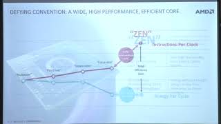 CASS 18 Ryzen Processor Microarchitecture by Anasua [upl. by Gabrielli711]