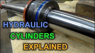 Hydraulic Cylinder Explained [upl. by Nylesoy]