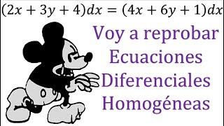 ¿Sabes RESOLVER o solo COPIAS [upl. by Ahsaeit]