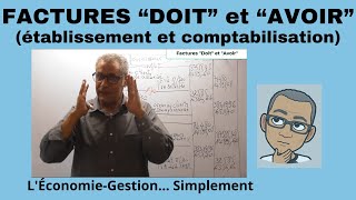 FACTURE quotDOITquot et quotAVOIRquot Présentation et comptabilisation simplement [upl. by Alley]