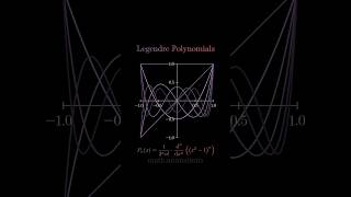 The legendre polynomials are an important class of orthogonal polynomials that are widely usedmaths [upl. by Ashling39]