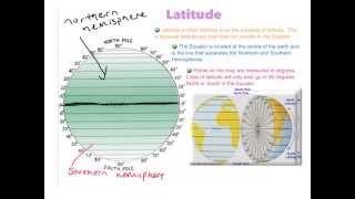 Finding Latitude and Longitude no mins and secs [upl. by Yonina]