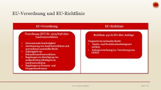 Unterschied EUVerordnung  EURichtlinie  👨🏼‍🎓 EINFACH ERKLÄRT 👩🏼‍🎓 [upl. by Nylaf]