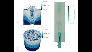 Unresolved CFDDEM simulation of a 3D spoutedbed [upl. by Cott317]