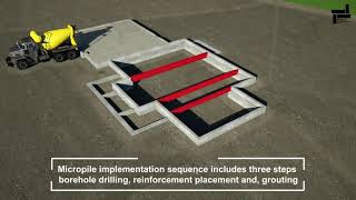 Animation of soil improvement by micropile method [upl. by Tinya638]