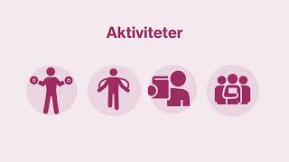 Aktivitetsersättning vid nedsatt arbetsförmåga [upl. by Mather717]