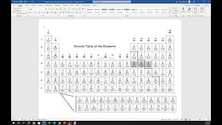 2015 Released Chemistry SOL Video Guide Part 2 [upl. by Misha]