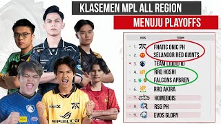 PELUANG TERAKHIR TEAM MPL ID PH MY MENUJU PLAYOFFS  ROAD TO M6 MLBB [upl. by Llehsam782]