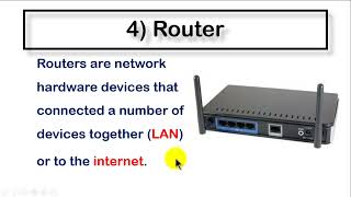 Macmillan Grade 8  Chapter 1  Lesson 03  Network Hardware Part2 [upl. by Rothberg555]