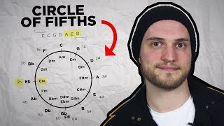 Music Theory in 5m 9 Circle of Fifths the MOST USEFUL TOOL for songwriters vostfr [upl. by Herriott359]