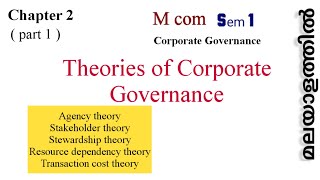 Corporate governanceTheories of corporate governancePart 1 [upl. by Janine]