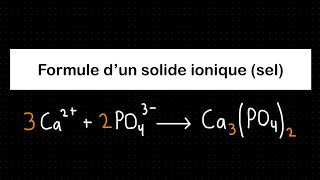 Ecrire la Formule Brute d’un Solide Ionique Sel  Chimie [upl. by Pitts]