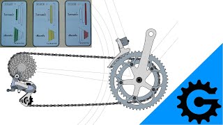 How to PROPERLY shift gears on a bicycle [upl. by Jacinda]