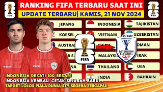 INDONESIA GESER 5 NEGARA LAGI TEMPEL VIETNAM RANKING FIFA TERBARU SETELAH INDONESIA VS ARAB SAUDI [upl. by Latsyek]