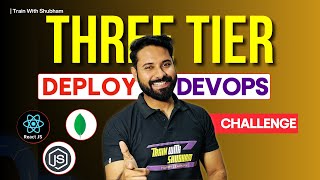 DevOps Project LIVE  Three Tier Application Deployment on Kubernetes [upl. by Old]