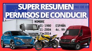 ®️ RESUMEN PERMISOS CONDUCIR🚚 TEÓRICA CARNET DE COCHE 2024 [upl. by Attehcram]