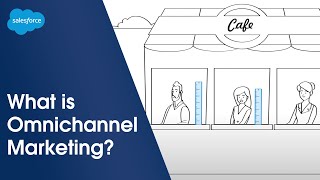 What is Omnichannel Marketing A Digital Marketer’s Guide  Salesforce Illustrated [upl. by Eerized172]