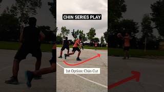 CHIN SERIES🔥💯 basketball shorts shortsfeed [upl. by Ardnossac]