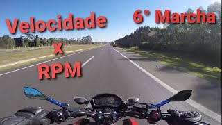 Velocidade pelo RPM em 6° Marcha CB 250 F Twister [upl. by Brady]