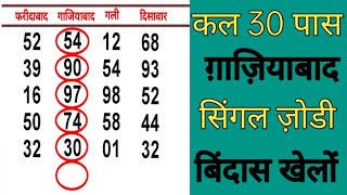 Ghaziabad With Location Trick ghaziyabad [upl. by Reddy]