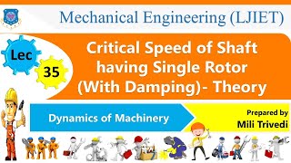 L 35 Critical Speed of Shaft having Single Rotor With Damping Theory  Critical Speed of Shafts [upl. by Temirf]