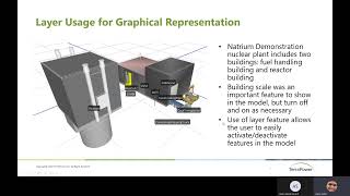 Terrapower  Natrium Nuclear Demonstration Plant Fuel Handling Simulation [upl. by Claire]