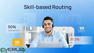 How to Set Up Skill based Routing in Yeastar Call Center [upl. by Nygem]