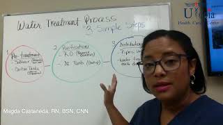 Water Treatment Process in 3 easy steps Free Dialysis Video Training [upl. by Rosa]