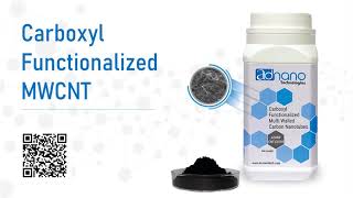 Carboxyl Functionalized MWCNT  Manufacturer  supplier in India at cheapest price  global supply [upl. by Eileen]