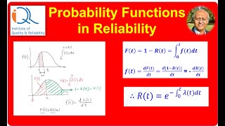 Probability Functions in Reliability and related mathematics [upl. by Kalie]