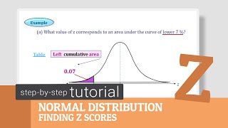 The Normal Distribution  Finding z scores [upl. by Kolodgie]