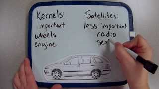 Narrative Theory Kernels and Satellites [upl. by Acirtap]