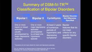 Mood Disorders Across the Lifespan [upl. by Derag439]