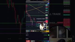 🚨CRYPTO AND GOLD LIVE TRADING BASED ON BREAKOUT  21 OCT 2024 btc livestream shorts verticallive [upl. by Ulrikaumeko]