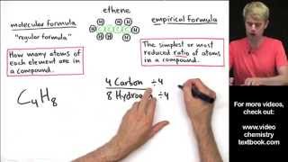 Empirical Formula and Molecular Formula Introduction [upl. by Kifar]