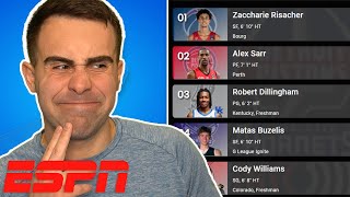 Reacting to ESPNs 2024 NBA Mock Draft [upl. by Ettenwahs]