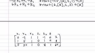 Part 2  Solving a Standard Maximization Problem using the Simplex Method [upl. by Koerner]